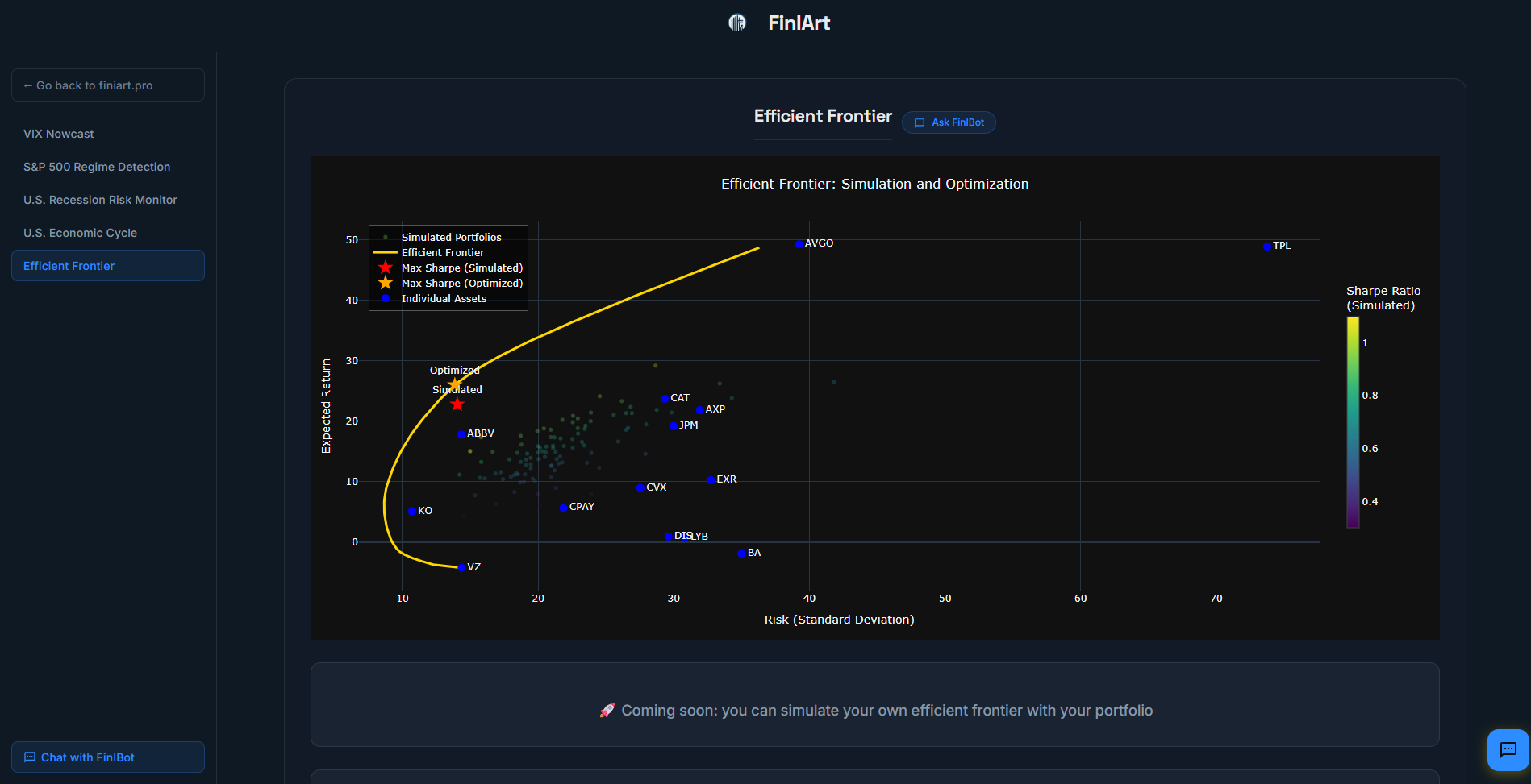 Efficient Frontier Dashboard